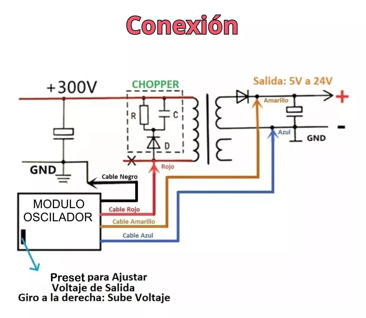 Modulo Oscilador De Potencia Para Fuente De Tv Lcd Led - Universal De 14 A 60 Pulgadas - 180 Watts (reemplaza la parte caliente de la fuente) - Imagen 3